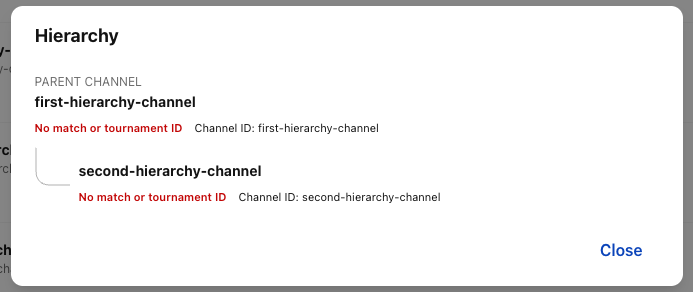 hierarchy-client-id