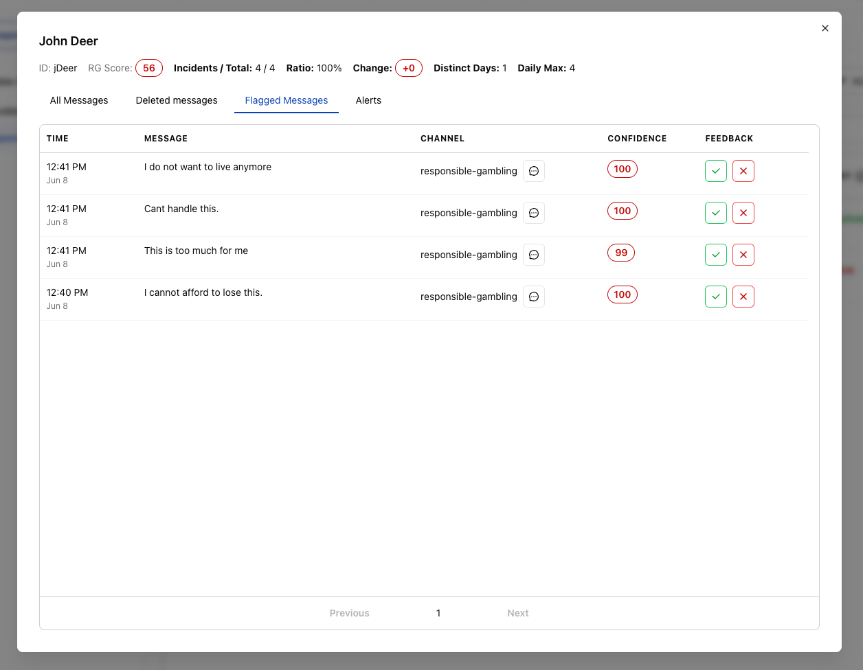 Flagged Messages Tab